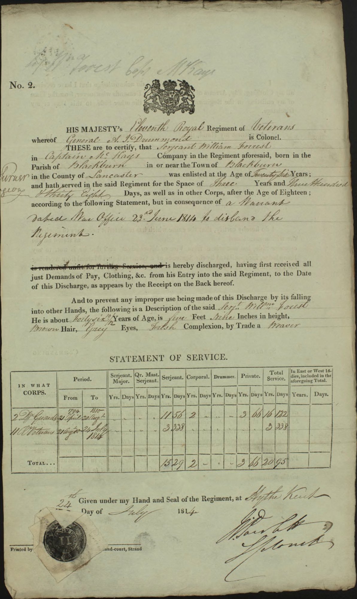Citation image